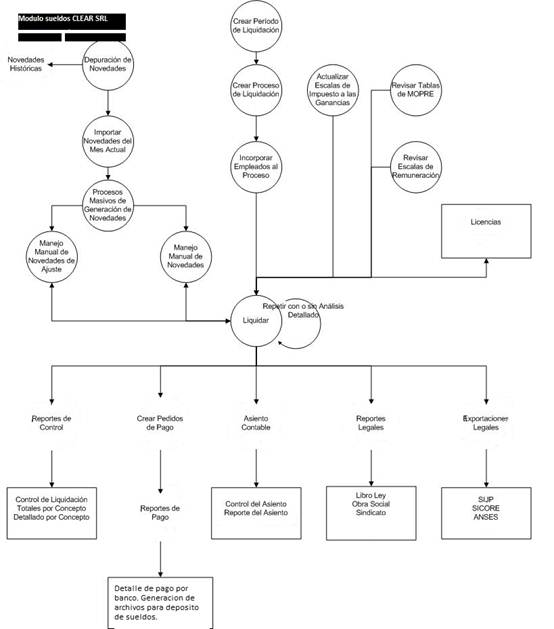 Descripci�n: Descripci�n: Descripci�n: Nueva imagen